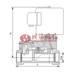 铜电磁阀 结构图