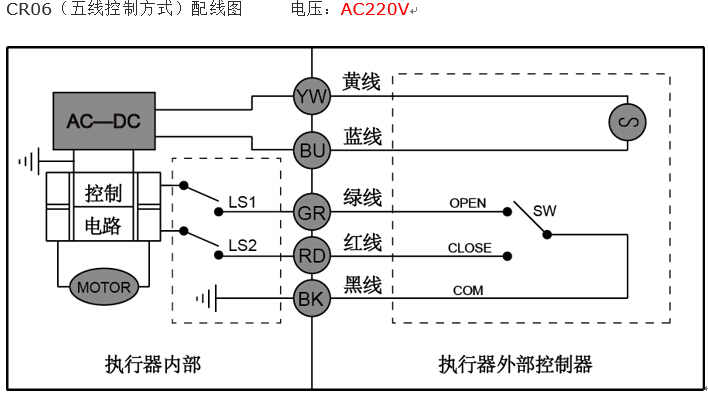 CWX电动微型球阀接线图