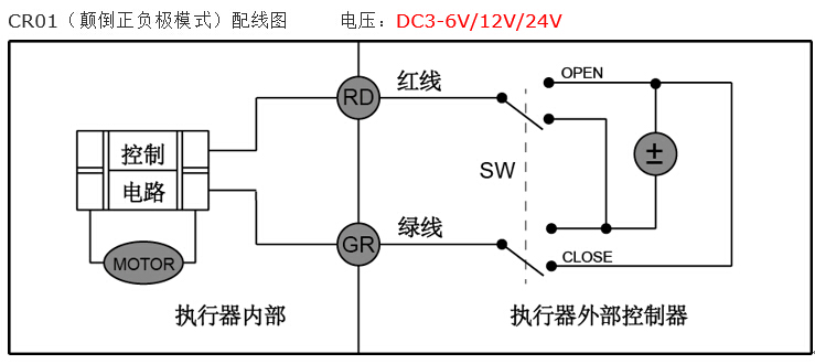 CWX电动微型球阀接线图