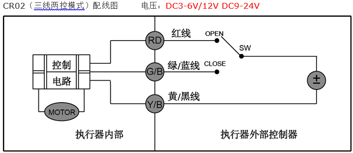 CWX电动微型球阀接线图