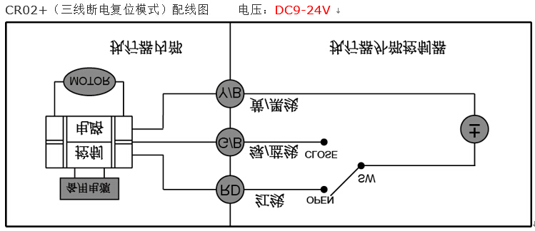 CWX电动微型球阀接线图