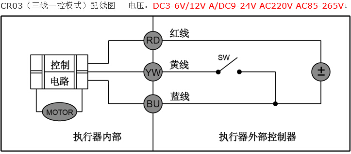 CWX电动微型球阀接线图