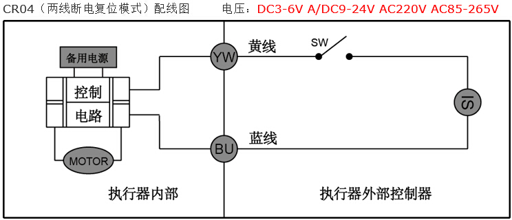 CWX电动微型球阀接线图