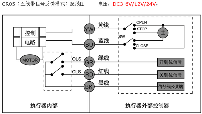 CWX电动微型球阀接线图