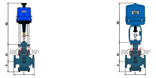 ZDSN电动双座调节阀 结构图