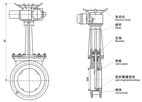 电动浆液闸阀结构图