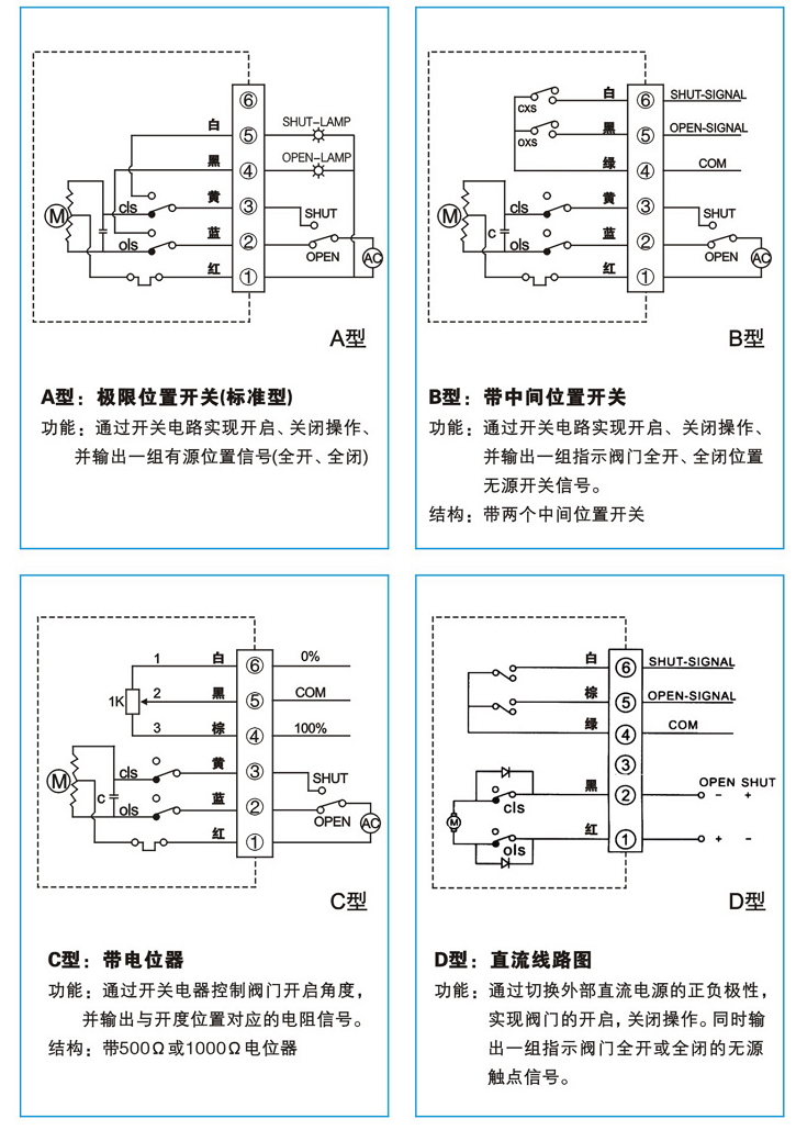 精小型电动执行器接线图