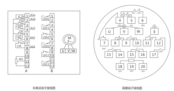 整体开关型电动执行器接线图