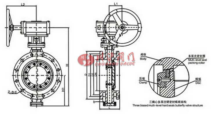 多层次硬密封蝶阀结构图