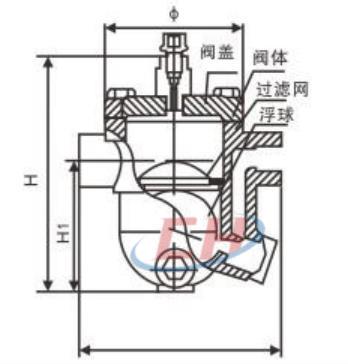 热静力浮球式疏水阀结构图