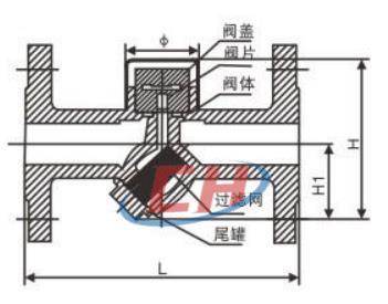 热动力蒸汽疏水阀结构图