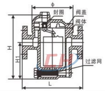 倒吊桶式蒸汽疏水阀结构图