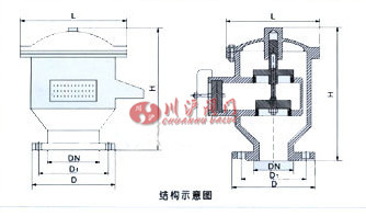 夹套保温呼吸阀结构图