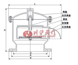 全天候呼吸阀结构图
