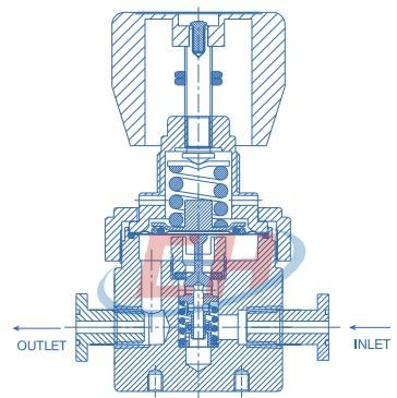 卫生级减压阀CHY-3PH结构图