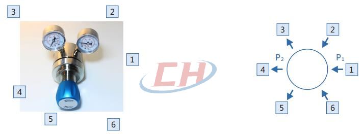 气体减压阀CHY-3连接图