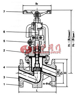 衬氟截止阀结构图