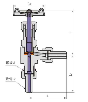 J24W外螺纹角式针型阀结构图