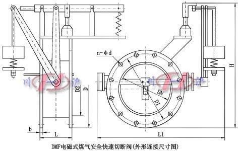 煤气安全快速切断阀 结构图