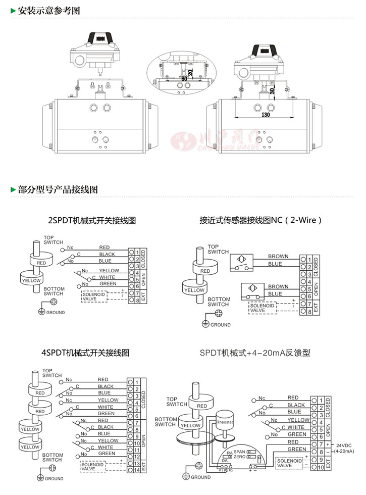 APL限位开关接线图
