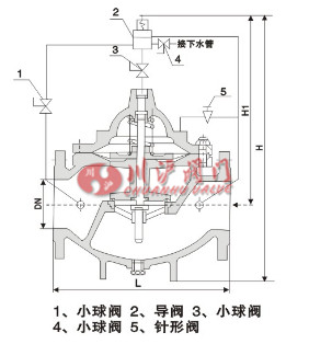 持压泄压阀结构图