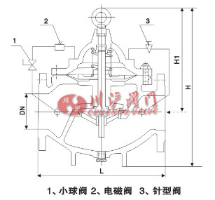 水力电动控制阀结构图