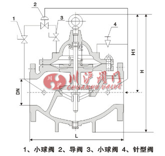 紧急关闭阀结构图