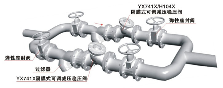 隔膜式可调减压稳压阀结构图