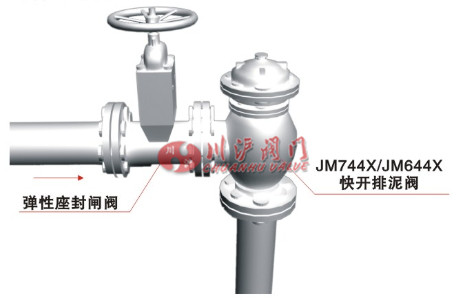 角式快开排泥阀安装示意图