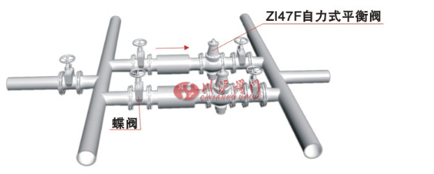 自力式平衡阀安装示意图