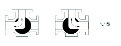 三通保温球阀结构图