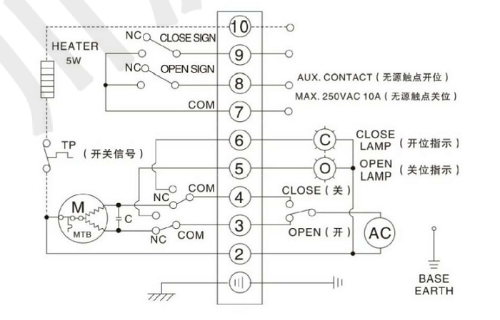 电动软密封蝶阀（单项AC220V）接线图