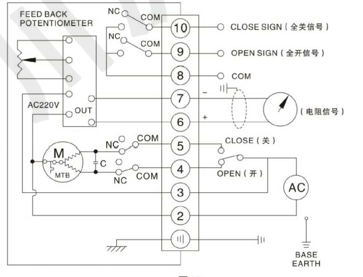 电动蝶阀开关量输入4-20mA及开关信号输出接线图