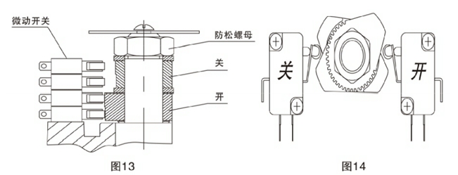 电动外螺纹球阀调整方法