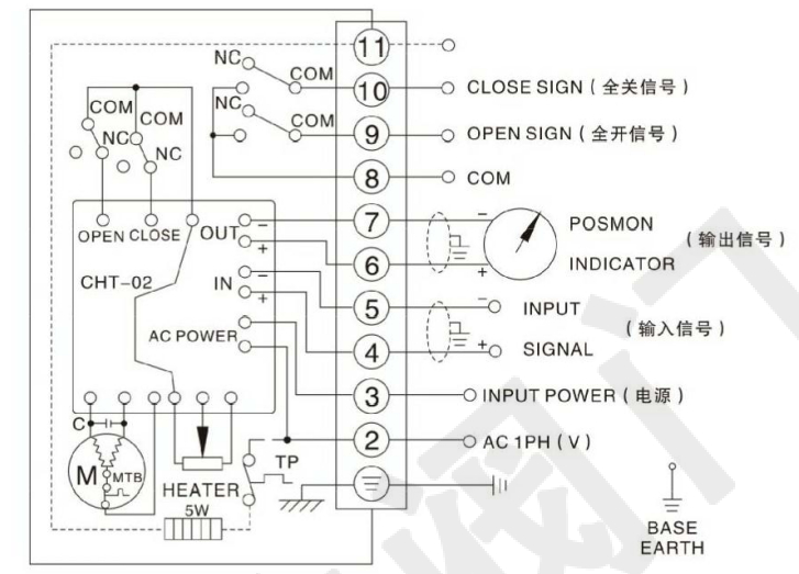 电动三通球阀（单项AC220V）接线图